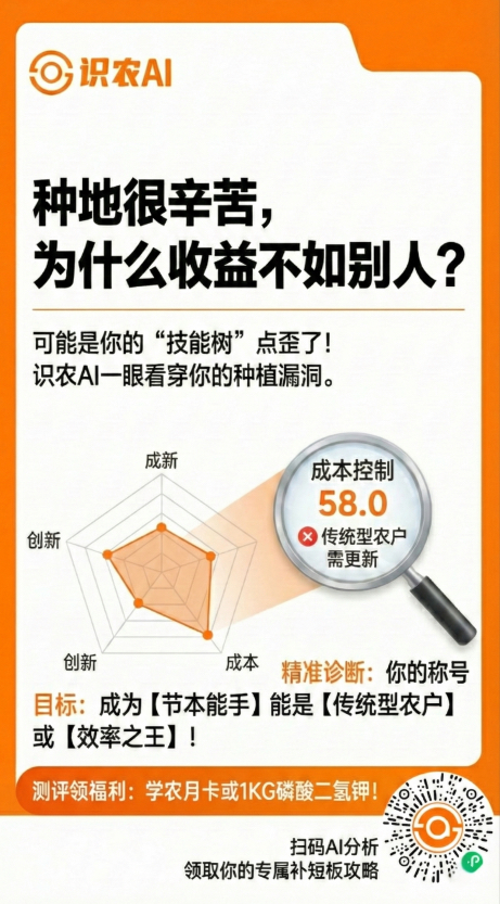 http://st-static1.change-tech.com.cn/forums/2025/11/27/17642315804966.png