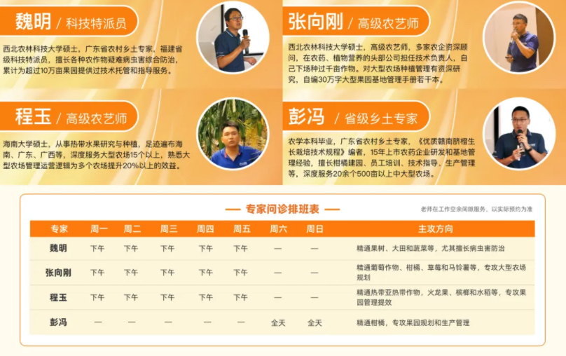 http://st-static1.change-tech.com.cn/forums/2025/12/04/17648349523840.png