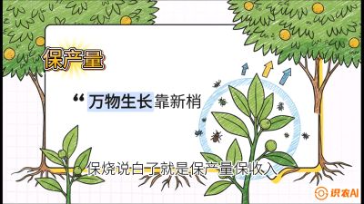第四节：嫩梢保卫战&mdash;&mdash;潜叶蛾与蚜虫，课程：《柑橘十大病虫害：从入门到精通》