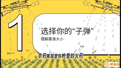 第1节：无人机打药总&ldquo;白干&rdquo;？&mdash;&mdash;搞懂雾滴与天气的关系，课程：《无人机植保搞钱必修课：从&ldquo;瞎飞&rdquo;到&ldquo;懂行&rdquo;的6步进阶》